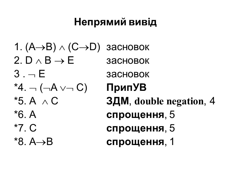 Непрямий вивід 1. (АВ)  (СD) засновок 2. D  В  Е 